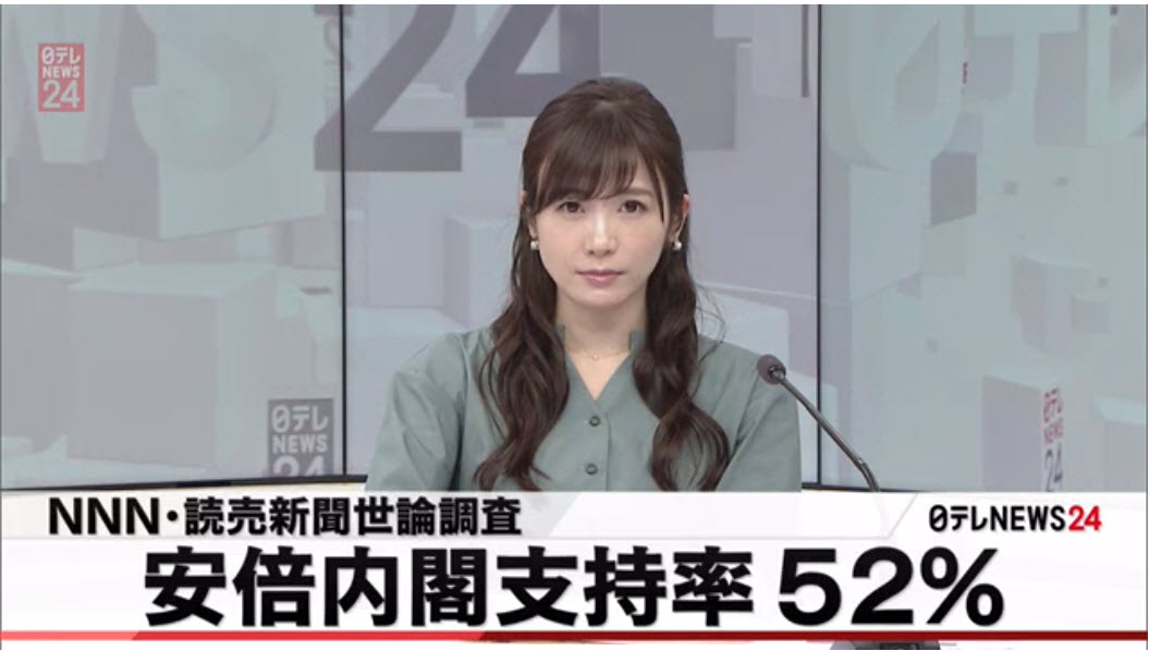 安倍內閣支持率52%-2020-01-19.jpg