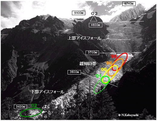 登山遺體發現位置2.jpg